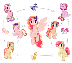 Size: 5293x4599 | Tagged: safe, artist:koteikow, applejack, fluttershy, pinkie pie, twilight sparkle, oc, alicorn, pony, g4, absurd resolution, alicorn oc, fusion, fusion diagram, twilight sparkle (alicorn)