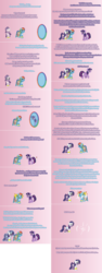 Size: 1012x2684 | Tagged: safe, artist:verve, rainbow dash, rarity, twilight sparkle, alicorn, genie, pony, ain't never had friends like us, g4, armband, clothes, comic, dress, ear piercing, earring, implied twidash, jewelry, piercing, pixel art, portal, shipper on deck, shipperity, teleportation, twilight sparkle (alicorn), veil