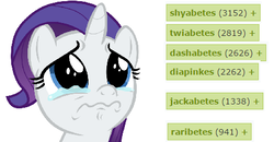 Size: 465x241 | Tagged: safe, rarity, pony, unicorn, derpibooru, g4, crying, female, meta, simple background, solo, tags, white background