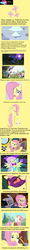 Size: 640x5360 | Tagged: safe, edit, edited screencap, screencap, angel bunny, derpy hooves, fluttershy, pinkie pie, princess luna, rarity, saddle rager, pegasus, pony, g4, just for sidekicks, luna eclipsed, power ponies (episode), putting your hoof down, scare master, tanks for the memories, the best night ever, the cart before the ponies, comic, headcanon, magic, pegasus magic, power ponies, screencap comic, weather control