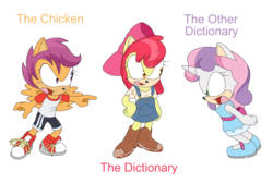 Size: 4373x2937 | Tagged: dead source, safe, artist:atomiclance, apple bloom, scootaloo, sweetie belle, earth pony, anthro, plantigrade anthro, g4, cutie mark crusaders, dictionary belle, high res, scootachicken, simple background, sonic the hedgehog (series), sonicified, text, transparent background