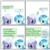 Size: 1500x1500 | Tagged: safe, artist:toyminator900, oc, oc only, oc:aureai gray, oc:cyan lightning, oc:emerald lightning, pegasus, pony, unicorn, comic, gift art, simple background, speech bubble, thought bubble, transparent background