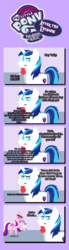 Size: 1817x6578 | Tagged: safe, artist:saturnstar14, princess cadance, princess flurry heart, shining armor, pony, a flurry of emotions, g4, comic, high res, horsey hives, pointy ponies