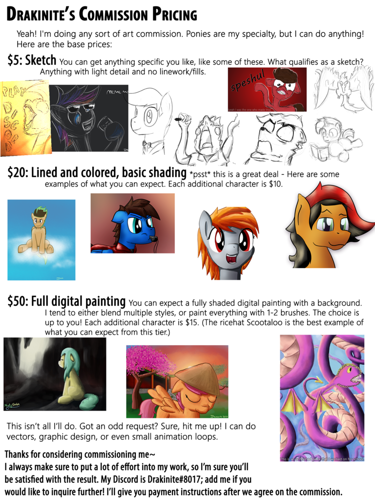 how to make a commission sheet