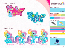 Size: 1240x912 | Tagged: safe, artist:dominique shiels, rainbow dash, rainbow dash (g3), pony, g3, g3.5, g4, reference sheet