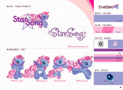 Size: 1240x912 | Tagged: safe, artist:dominique shiels, starsong, pony, g3, g3.5, and a beautiful starsong melody, ballerina, ballet, ballet slippers, ballet suit, reference sheet