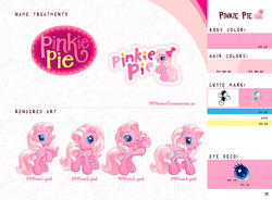 Size: 1240x912 | Tagged: safe, artist:dominique shiels, pinkie pie (g3), pony, g3, g3.5, official, reference sheet