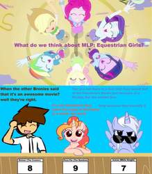 Size: 840x960 | Tagged: safe, oc, oc only, oc:icarus, oc:pizza pie, oc:pizzapone, oc:reimer, equestria girls, g4, reaction image
