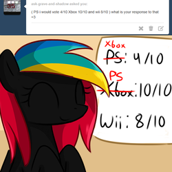 Size: 700x700 | Tagged: dead source, safe, artist:marytheechidna, pony, ask the console ponies, console ponies, nintendo, op started shit, op thinks they're right, op was wrong, playstation, tumblr, wii, xbox