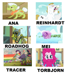 Size: 784x868 | Tagged: safe, bon bon, bulk biceps, granny smith, lyra heartstrings, max raid, pinkie pie, rainbow dash, rarity, starlight glimmer, sweetie belle, sweetie drops, bloom & gloom, equestria girls, g4, my little pony equestria girls: legend of everfree, my little pony equestria girls: rainbow rocks, the cutie re-mark, meme, overwatch, shoes, sneakers