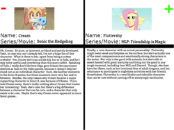 Size: 1024x768 | Tagged: safe, fluttershy, chao, pony, g4, cheese chao, comparison chart, cream the rabbit, crossover, sonic the hedgehog (series)