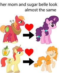 Size: 1200x1500 | Tagged: safe, artist:chikiz65, derpibooru exclusive, big macintosh, bright mac, pear butter, sugar belle, g4, the perfect pear, discussion in the comments, female, male, oedipus complex, ship:brightbutter, ship:sugarmac, shipping, slowpoke, straight, text