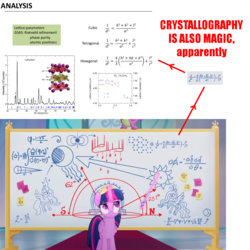 Size: 1000x1000 | Tagged: safe, edit, edited screencap, screencap, twilight sparkle, alicorn, pony, g4, my little pony: the movie, fancy mathematics, female, mare, math, physics, twilight sparkle (alicorn), whiteboard