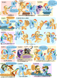 Size: 1203x1625 | Tagged: safe, artist:ryuu, applejack, commander hurricane, rainbow dash, smart cookie, twilight sparkle, earth pony, pegasus, pony, unicorn, applebuck season, bridle gossip, dragon quest, fall weather friends, friendship is magic, g4, hearth's warming eve (episode), lesson zero, over a barrel, the last roundup, the mysterious mare do well, the return of harmony, the ticket master, clothes, female, japanese, mare, micro, on back, scene interpretation, shipping, spread wings, wings