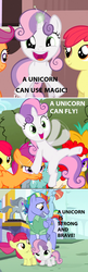 Size: 634x1950 | Tagged: safe, edit, edited screencap, screencap, apple bloom, bow hothoof, scootaloo, sweetie belle, windy whistles, earth pony, pegasus, pony, unicorn, g4, one bad apple, parental glideance, the return of harmony, caption, cutie mark crusaders, screencap comic, unicorn master race