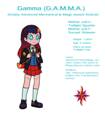 Size: 896x1028 | Tagged: safe, artist:crydius, oc, oc only, oc:gamma, android, comic:meet gamma, equestria girls, g4, backpack, biography, character profile, clothes, cute, cutie mark, female, frown, gradient hair, headband, jacket, leather jacket, magical lesbian spawn, necktie, no pupils, offspring, parent:sci-twi, parent:sunset shimmer, parents:scitwishimmer, plaid skirt, pleated skirt, school uniform, scientific lesbian spawn, shirt, shoes, simple background, skirt, socks, solo, standing, symbol, text, transparent background