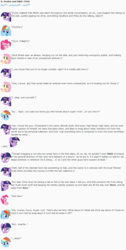 Size: 849x1684 | Tagged: safe, artist:dziadek1990, fluttershy, pinkie pie, rainbow dash, twilight sparkle, oc, oc:merlin, oc:shade, oc:skullfuck doombringer, g4, conversation, dialogue, dungeons and dragons, emote story, emote story:ponies and d&d, emotes, reddit, rpg, slice of life, tabletop game, text