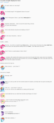 Size: 851x1932 | Tagged: safe, artist:dziadek1990, fluttershy, pinkie pie, rainbow dash, twilight sparkle, oc, oc:merlin, oc:pinka, g4, conversation, description is relevant, dialogue, dungeons and dragons, emote story, emote story:ponies and d&d, emotes, reddit, rpg, slice of life, tabletop game, text
