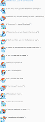 Size: 554x1498 | Tagged: safe, artist:dziadek1990, rainbow dash, g4, emote story, emotes, link in description, parody, reddit, slice of life, song, song parody, text, too cool for school