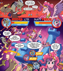 Size: 541x606 | Tagged: safe, idw, official comic, screencap, big boy the cloud gremlin, discord, pinkie pie, alicorn, cloud gremlins, draconequus, pony, g4, spoiler:comic, spoiler:comic57, alicornified, chaos, comic, comics, female, male, mare, pinkiecorn, princess of chaos, pun, race swap, xk-class end-of-the-world scenario