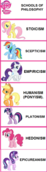 Size: 348x1275 | Tagged: safe, applejack, fluttershy, pinkie pie, rainbow dash, rarity, starlight glimmer, twilight sparkle, pony, g4, cardboard twilight, comparison chart, mane six, my little pony logo, philosophy, stock vector