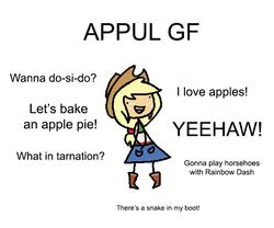 Size: 600x500 | Tagged: safe, artist:rawrienstein, applejack, equestria girls, g4, apple, apple pie, appul, baking, blonde, bronybait, cute, dancing, female, food, happy, ideal gf, meme, pie, simple background, smiling, solo, stick figure, that pony sure does love apples, there's a snake in my boot, toy story, what in tarnation, white background, woody, yeehaw