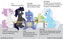 Size: 1684x1044 | Tagged: safe, artist:kinrah, discord, princess celestia, princess luna, oc, oc:anthem crystal, oc:lux aegis, oc:skyforge, g4, cheating, dungeons and dragons, ogres and oubliettes, younger