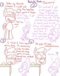 Size: 1280x1611 | Tagged: safe, artist:adorkabletwilightandfriends, spike, oc, oc:tony, dragon, earth pony, pony, comic:adorkable twilight and friends, g4, adorkable friends, comic, dating advice, dialogue, implied starlight glimmer, lidded eyes, lineart, looking at each other, love, mare, romance, slice of life, smiling, store, unamused