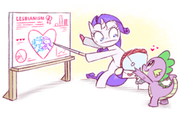 Size: 735x483 | Tagged: safe, artist:raridashdoodles, rarity, spike, dragon, pony, unicorn, g4, bipedal, bouquet, butt, chart, cute, female, flower, heart, implied rainbow dash, implied shipping, kissing, lesbian, love letter, male, mare, one sided shipping, pointer, pointing, raribetes, rarity is not amused, rose, sexually oblivious, ship:raridash, shipping, shipping denied, spikabetes, straight, unamused, unrequited