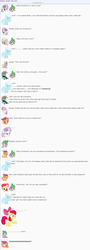 Size: 853x2372 | Tagged: safe, artist:dziadek1990, apple bloom, dinky hooves, scootaloo, snips, spike, sweetie belle, winona, oc, oc:snowdrop, dragon, g4, ..., bb gun, blind, conversation, deodorant, dialogue, emote story, emotes, food, guess who, gun, hairspray, laughing, mistake, mistaken identity, muffin, perfume, reddit, slice of life, smelling, smelly, text, toy, toy gun, weapon