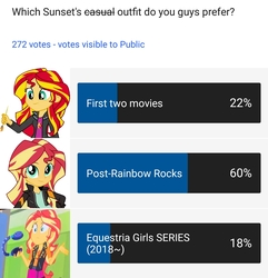 Size: 1079x1118 | Tagged: safe, sunset shimmer, equestria girls, equestria girls series, g4, my little pony equestria girls: friendship games, my little pony equestria girls: rainbow rocks, overpowered (equestria girls), female, outfit, poll