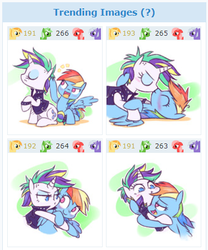 Size: 373x448 | Tagged: safe, artist:raridashdoodles, rainbow dash, rarity, pegasus, pony, unicorn, derpibooru, g4, it isn't the mane thing about you, alternate hairstyle, blushing, clothes, cute, female, holding, jacket, kissing, leather jacket, lesbian, mare, meta, punk, raripunk, ship:raridash, shipping, short hair, simple background, smiling, trending images