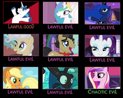 Size: 960x767 | Tagged: safe, applejack, filthy rich, mayor mare, princess cadance, princess celestia, princess luna, queen chrysalis, rarity, shining armor, g4, alignment chart, anarchy, false, how, jeb!, lies, op is a duck, op is on drugs, why