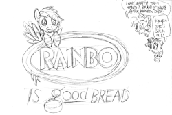 Size: 737x494 | Tagged: safe, artist:kturtle, pinkie pie, rainbow dash, rarity, g4, bread, food, gif, monochrome, non-animated gif, rainbo