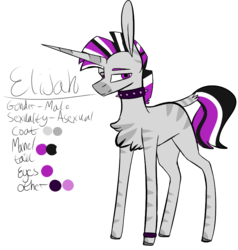 Size: 784x825 | Tagged: safe, artist:sweetmelon556, oc, oc only, oc:elijah, hybrid, zebroid, zony, male, reference sheet, simple background, solo, transparent background