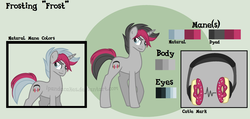 Size: 2297x1094 | Tagged: safe, artist:ipandacakes, oc, oc only, oc:frosting pin, pony, unicorn, male, offspring, parent:pinkie pie, parent:pokey pierce, parents:pokeypie, reference sheet, solo, stallion