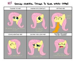 Size: 2476x2013 | Tagged: safe, artist:thunder-streak-mlp, fluttershy, oc, oc:angel tidal wave, g4, crying, doing loving things, high res, meme, not doing hurtful things to your waifu, tickling