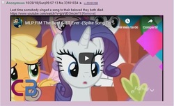Size: 728x444 | Tagged: safe, screencap, rarity, spike, g4, my little pony best gift ever, /mlp/, 4chan, 4chan screencap, screenshots, text