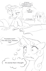 Size: 990x1530 | Tagged: safe, artist:silfoe, rarity, sweetie belle, pony, unicorn, royal sketchbook, g4, black and white, blushing, carrot, comic, description is relevant, dialogue, duo, fabric, female, filly, food, glowing horn, grayscale, horn, implied lesbian, implied rarilestia, implied shipping, juice, letter, love letter, magic, mare, monochrome, onomatopoeia, plate, reading, sandwich, scissors, simple background, speech bubble, telekinesis, thought bubble, white background