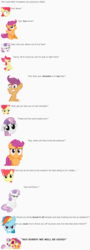 Size: 681x1883 | Tagged: safe, artist:dziadek1990, apple bloom, rainbow dash, scootaloo, sweetie belle, g4, aircraft, angry, conflict, conversation, cutie mark crusaders, dialogue, emote story, emotes, flying, grumpy, lake, peanuts, piggyback ride, reddit, scared, seat, slice of life, text