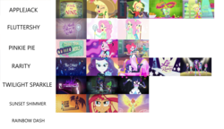 Size: 7216x4144 | Tagged: safe, alizarin bubblegum, applejack, bon bon, celery stalk, cheerilee, derpy hooves, fluttershy, lyra heartstrings, mr. waddle, pearly stitch, pinkie pie, rarity, sci-twi, spike, spike the regular dog, sunset shimmer, sweetie drops, twilight sparkle, dog, coinky-dink world, equestria girls, five to nine, g4, life is a runway, mad twience, my little pony equestria girls: better together, my little pony equestria girls: summertime shorts, my past is not today, shake things up!, so much more to me, the other side, absurd resolution, implied rainbow dash, it happened, music video, op has a point, text
