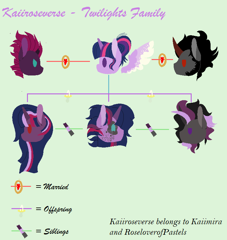 1891470 safe, artistkaiimira, king sombra, tempest shadow, twilight