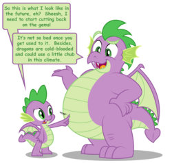 Size: 4342x4133 | Tagged: safe, artist:aleximusprime, spike, dragon, g4, absurd resolution, adult, adult spike, belly, belly boop, boop, chubby, duo, fat, fat spike, future spike, older, older spike, plump, poking, raised eyebrow, self paradox, simple background, speech bubble, time travel, transparent background, vector, weight gain, winged spike, wings