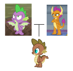 Size: 1376x1328 | Tagged: safe, artist:3d4d, smolder, spike, oc, dragon, g4, family, family tree, female, male, parents:spolder, ship:spolder, shipping, straight, winged spike, wings, you tried