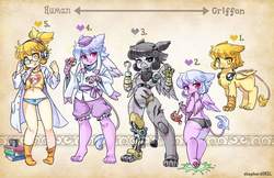 Size: 2048x1325 | Tagged: safe, artist:shepherd0821, oc, oc only, griffon, human, anthro, anthro chart, humanized