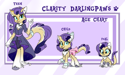 Size: 1280x768 | Tagged: safe, artist:sapphirescarletta, oc, oc only, oc:clarity darlingpaws, cat pony, hybrid, original species, anthro, unguligrade anthro, anthro oc, anthro with ponies, bow, cheek fluff, chest fluff, child, clothes, coat, cute, ear fluff, female, filly, foal, growth chart, hair bow, interspecies offspring, jewelry, leg fluff, mouse toy, necklace, offspring, open mouth, parent:capper dapperpaws, parent:rarity, parents:capperity, solo, tail bow, teenager, unshorn fetlocks