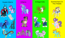 Size: 1200x700 | Tagged: safe, artist:purplewonderpower, cozy glow, diamond tiara, discord, doctor caballeron, flam, flim, gilda, gladmane, lightning dust, lord tirek, nightmare moon, queen chrysalis, rover, silver spoon, starlight glimmer, suri polomare, svengallop, trixie, alicorn, centaur, changeling, changeling queen, diamond dog, draconequus, earth pony, griffon, pegasus, pony, unicorn, g4, school raze, antagonist, bowtie, cape, clothes, cloven hooves, ethereal mane, eyestrain warning, female, filly, flim flam brothers, foal, glowing eyes, hat, male, mare, needs more saturation, shirt, simple background, spread wings, stallion, starry mane, suit, wings, wizard hat