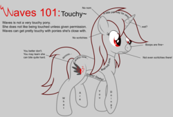 Size: 6417x4353 | Tagged: safe, artist:waveywaves, oc, oc only, oc:waves, pony, unicorn, absurd resolution, boop, chart, cute, diagram, female, gray background, hug, imminent boop, mare, raised hoof, simple background, smiling, solo, stahp, tickling, wat