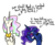 Size: 555x456 | Tagged: safe, artist:anonymous, princess celestia, princess luna, alicorn, pony, g4, argument, bipedal, comic, drawthread, duo, duo female, female, implied anon, mare, one-panel comic, requested art, simple background, transparent background