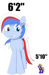 Size: 3089x4716 | Tagged: safe, artist:reconweirdstuff, oc, oc:recon probe, oc:star bright, earth pony, pony, unicorn, duo, manlet, micro, ponelet, simple background, size difference, transparent background